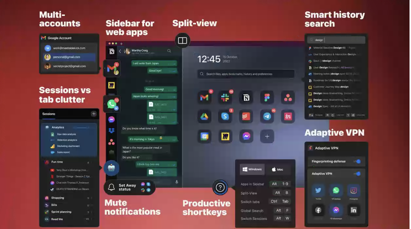 Do you have ADHD? This web browser is designed to make it easier to focus